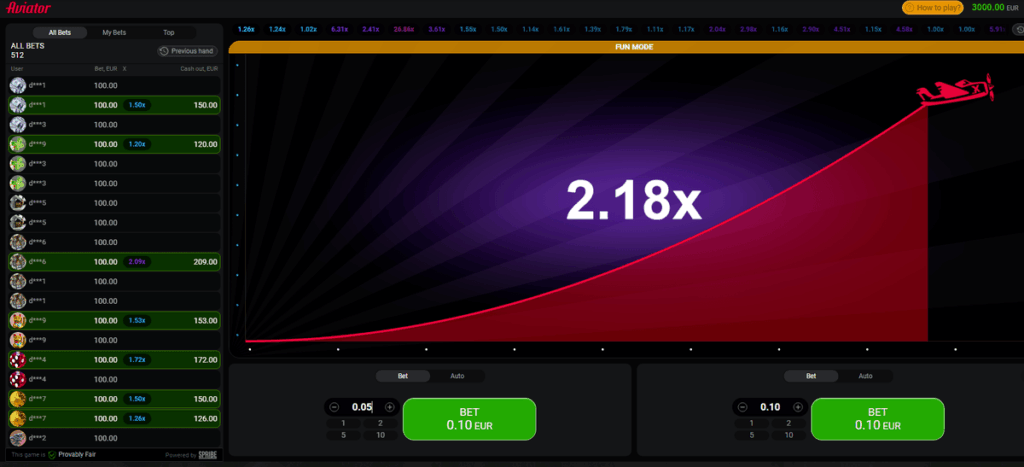 aviator - слот игра